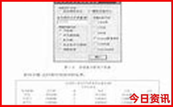 西安各景点分布图