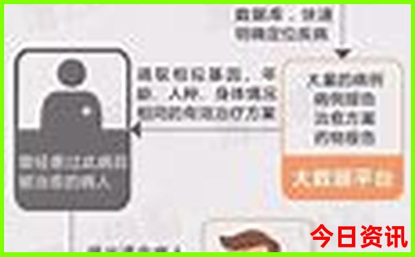天水旅游景点排名前十